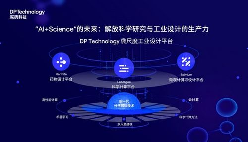 深勢科技 18個月四輪融資，AI+分子模擬技術(shù)引領(lǐng)計算科學(xué)新浪潮