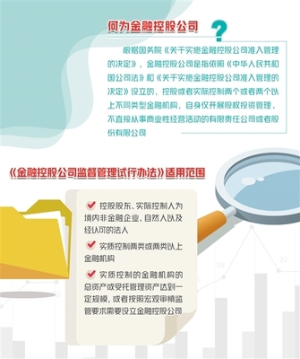 金融控股公司監管政策框架初步搭建 補齊制度短板與強化實業投資管理